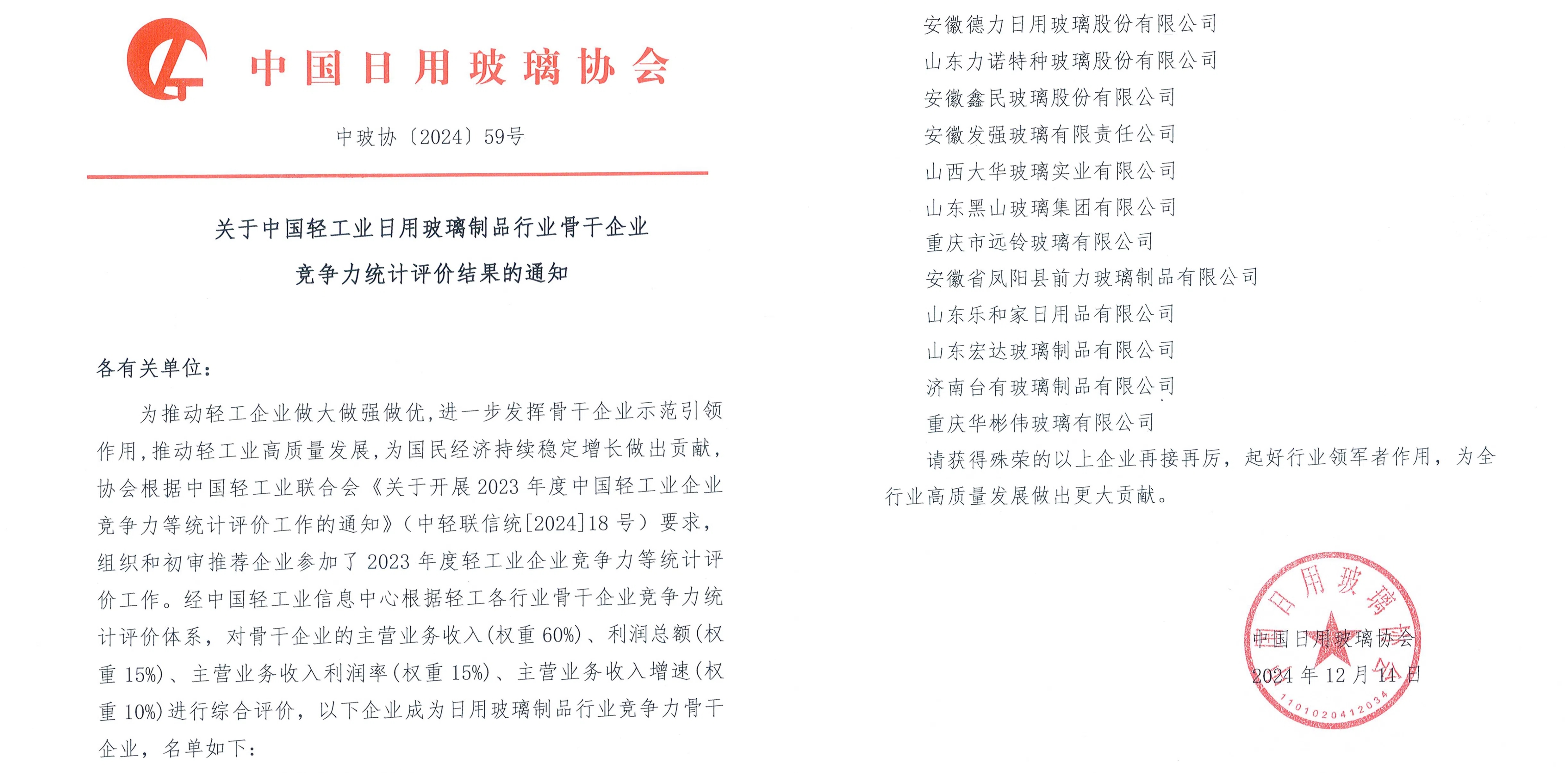 中國(guó)輕工業(yè)日用玻璃制品行業(yè)骨干企業(yè)！力諾藥包強(qiáng)勢(shì)入選！